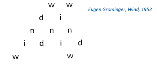 Konkrete Poesie
